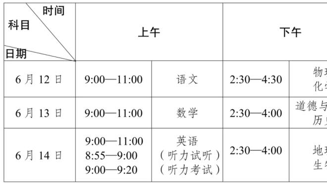 迪马济奥：意超杯冠军奖金800万欧元，但比西超杯要少不少